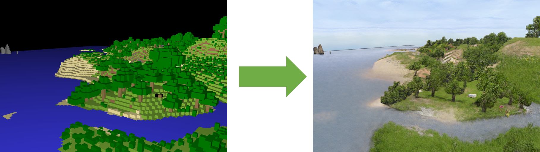 GANcraft translates a semantic block world into a set of voxel-bound NeRF-models that allows rendering of photorealistic images corresponding to this “Minecraft” world, additionally conditioned a style latent code